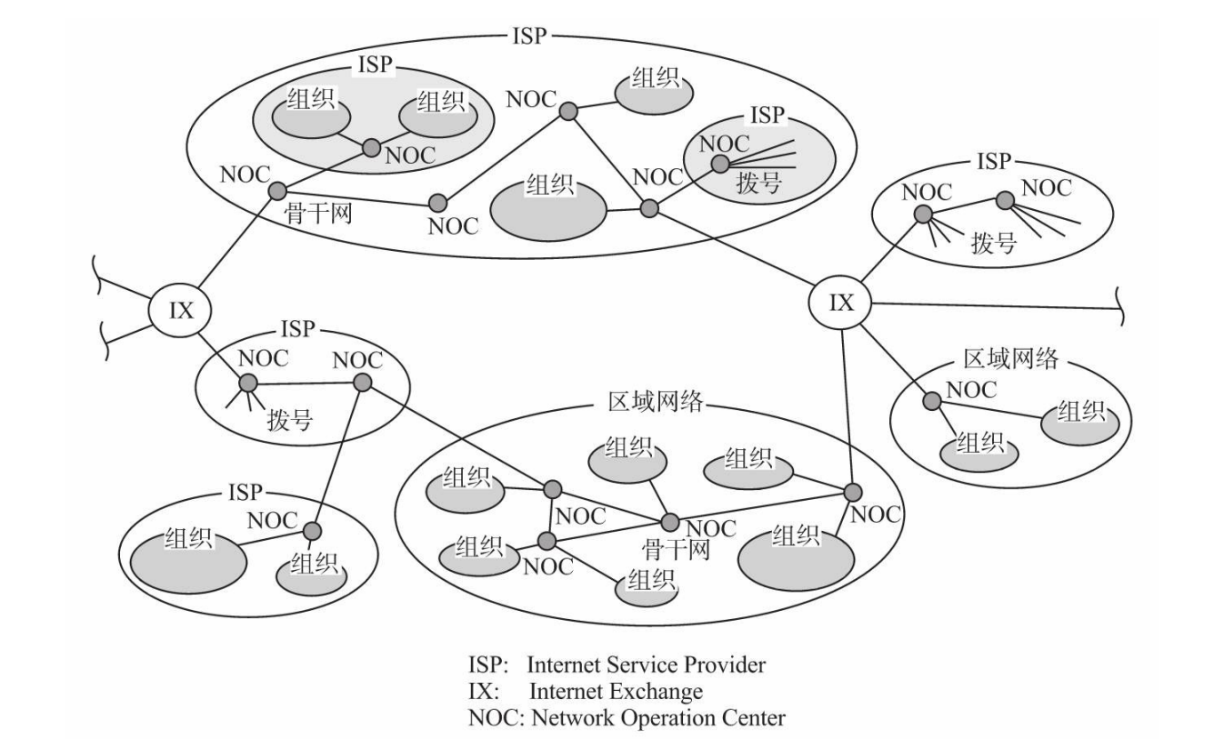 image-20211118094538682