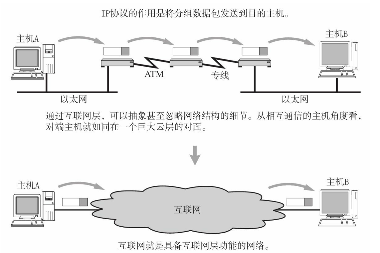 image-20211118095839736