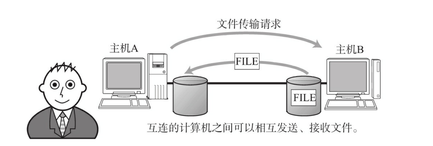 image-20211118100944201