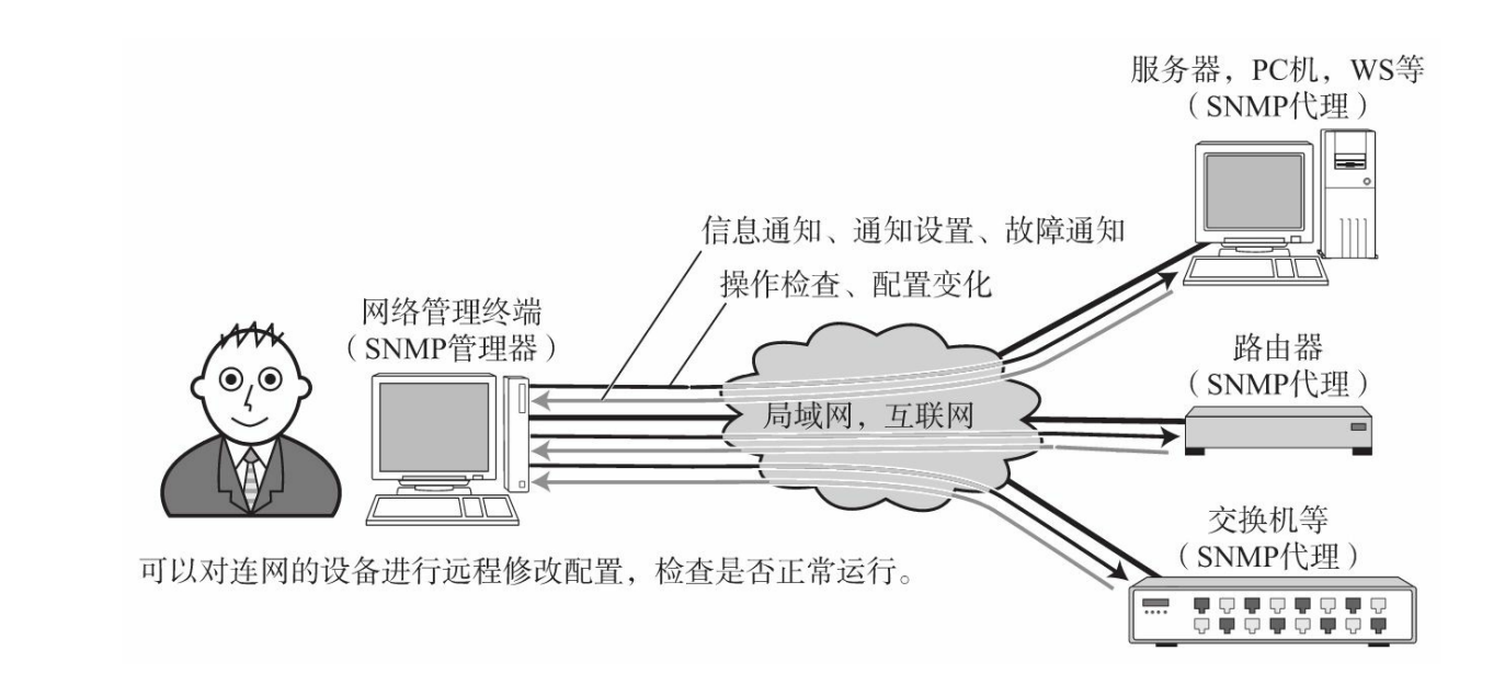 image-20211118101154497