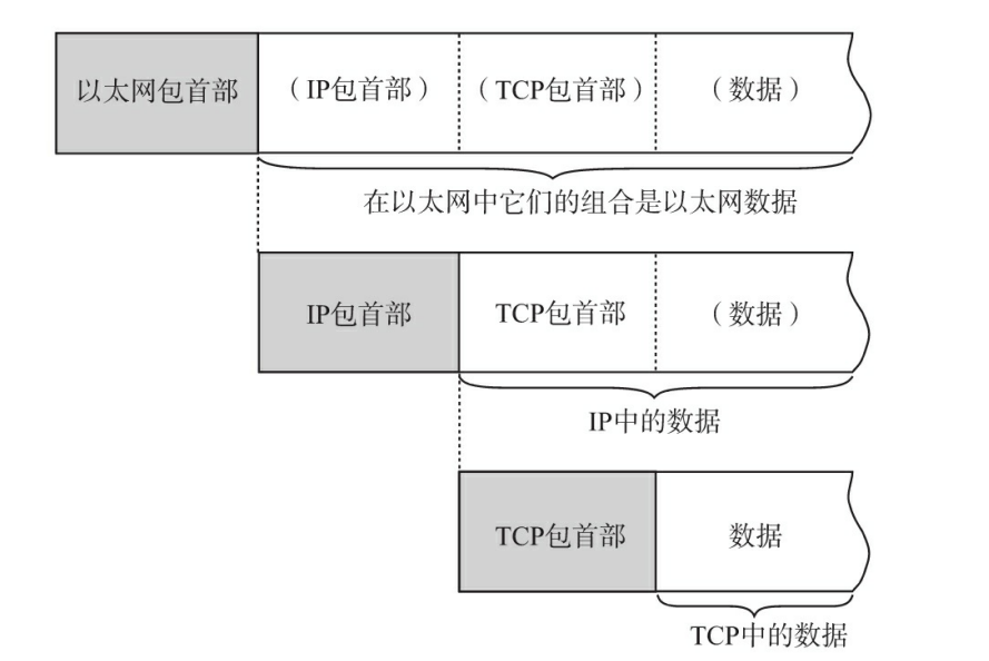 image-20211118141124567