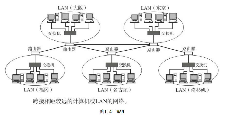 image-20211117171401580