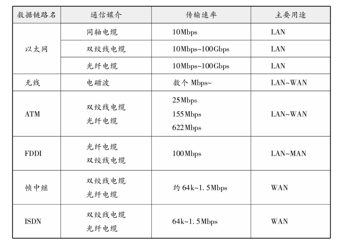 image-20211118150101537