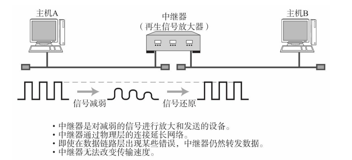 image-20211118150252162