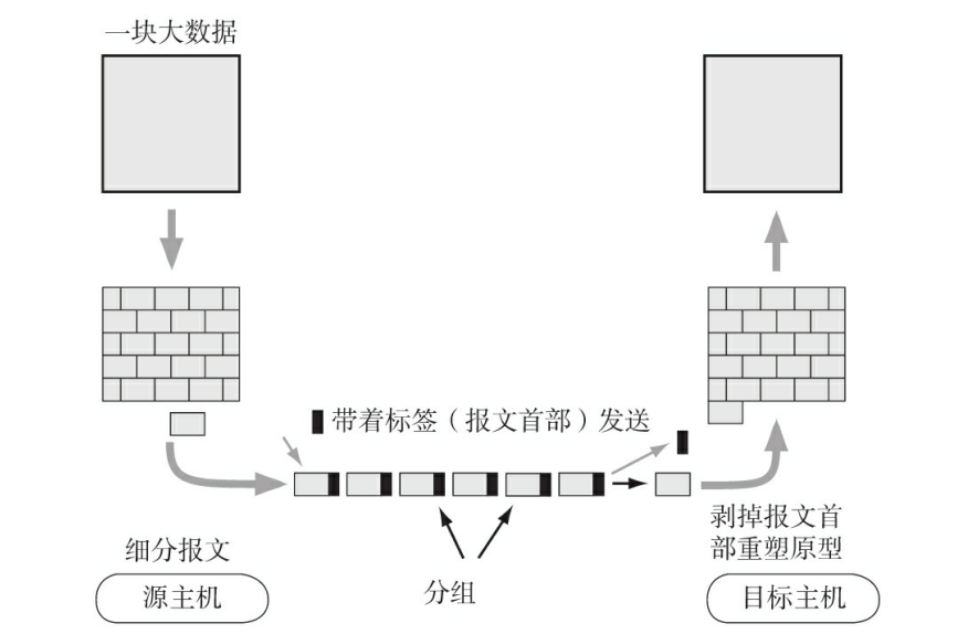 image-20211118082627021