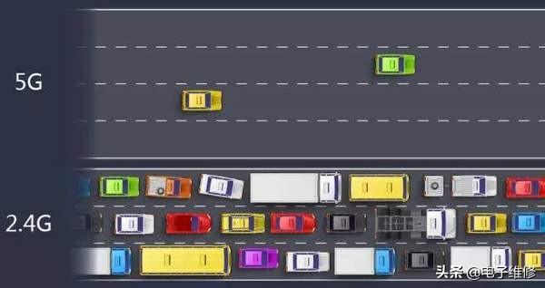 路由器信道选择哪个好路由器最佳设置? 路由器信道选择哪个好?