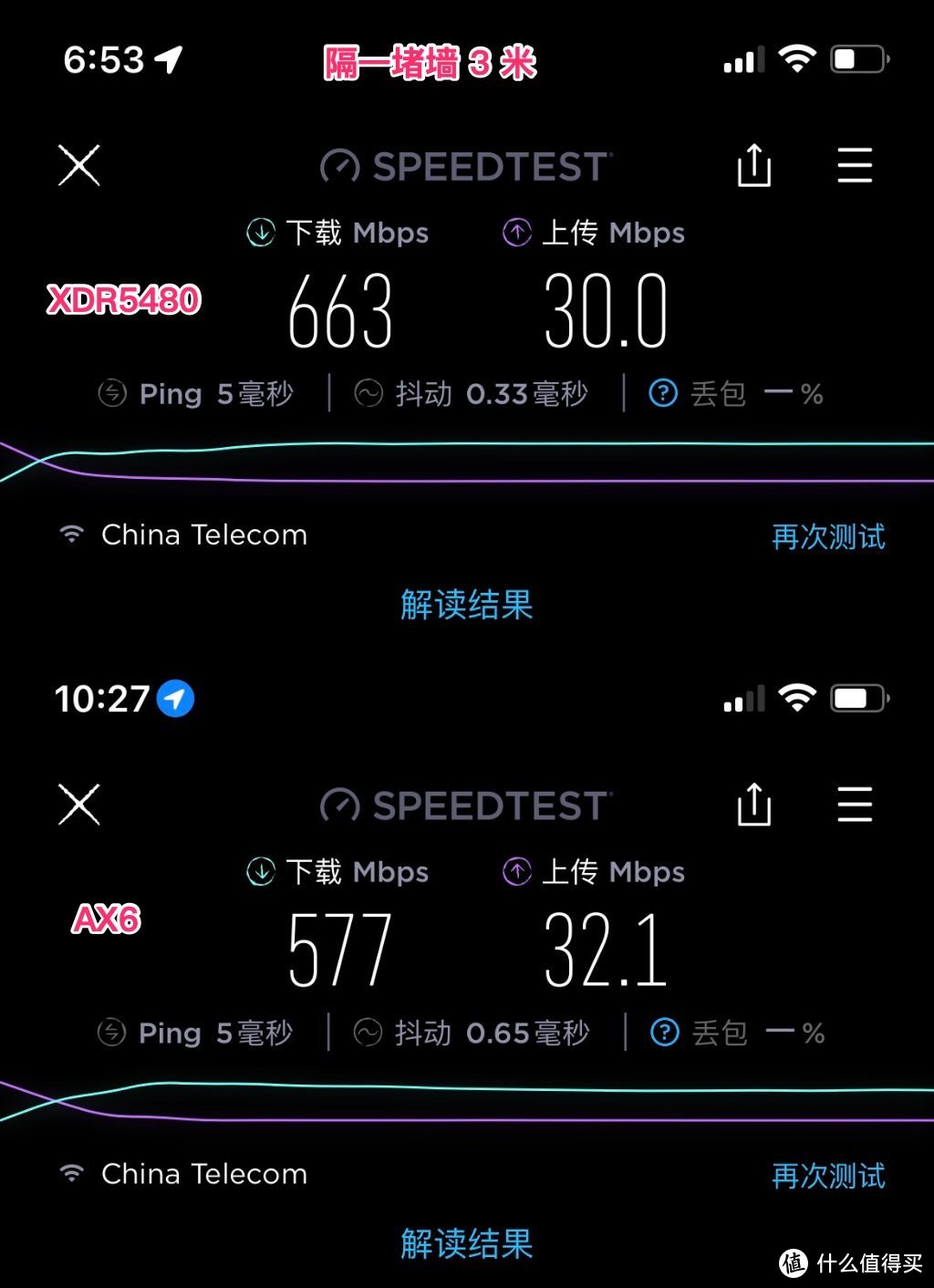 500 元价位路由器守门员——TP-LINK XDR5480 WIFI6 路由器体验