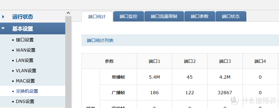 冗余界面可用于交换网络管道。