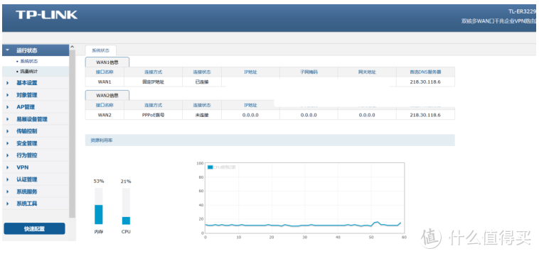 白蓝两色的控制版面