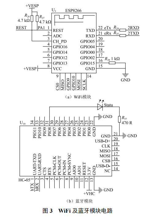 基于硬件 TCP/IP 协议的物联网网关设计