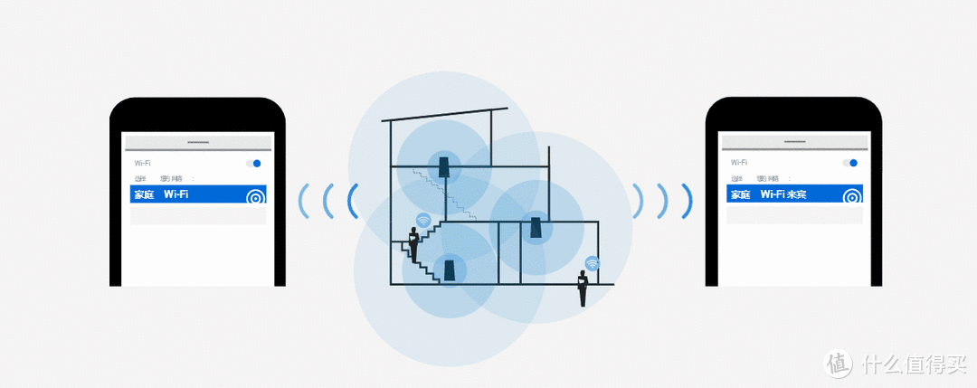 国产也有好货,中兴ZTE AX5400Pro路由器使用体验