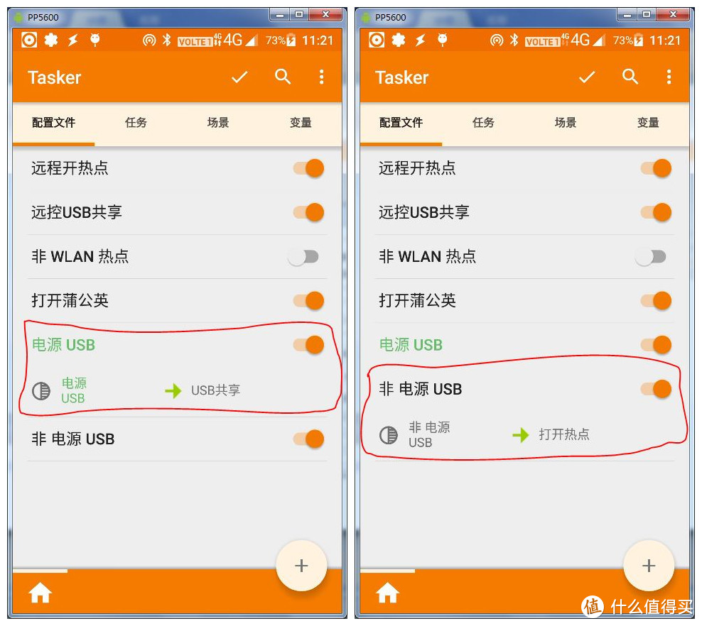若干任务通过数据线内插来启动。