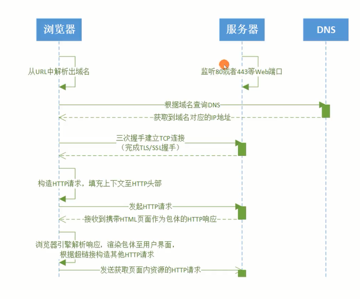 image-20211124120356468