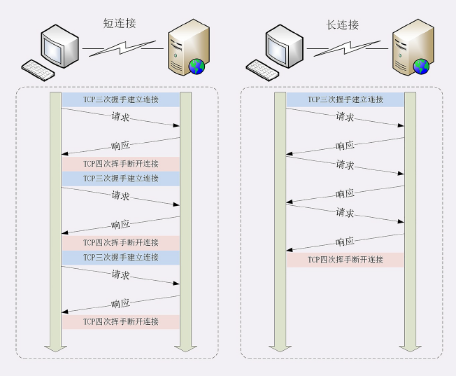 image-20211125145138373