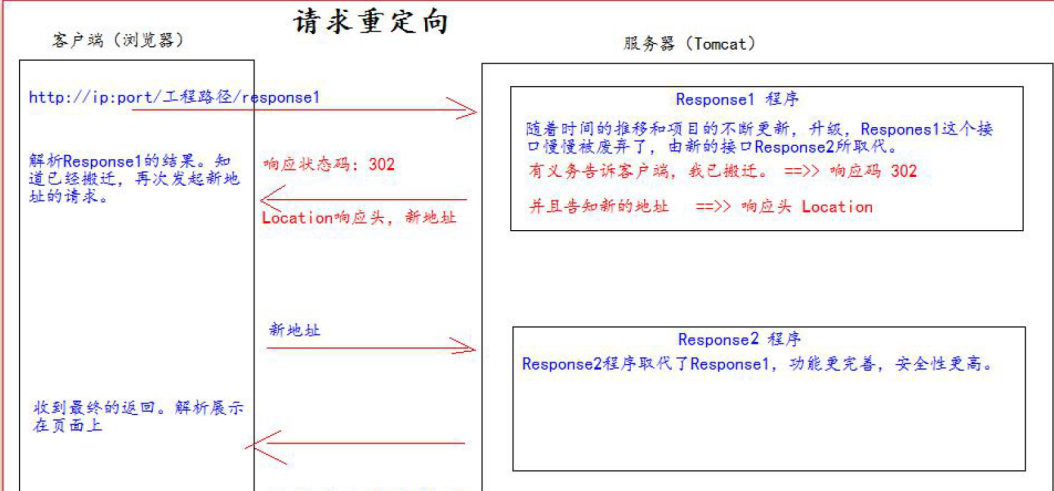 image-20211125152821645