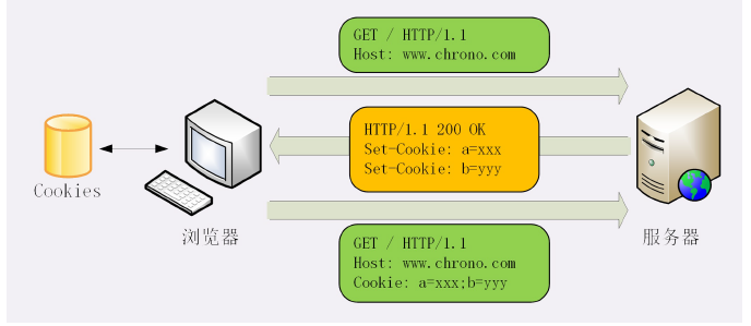 image-20211125155655001