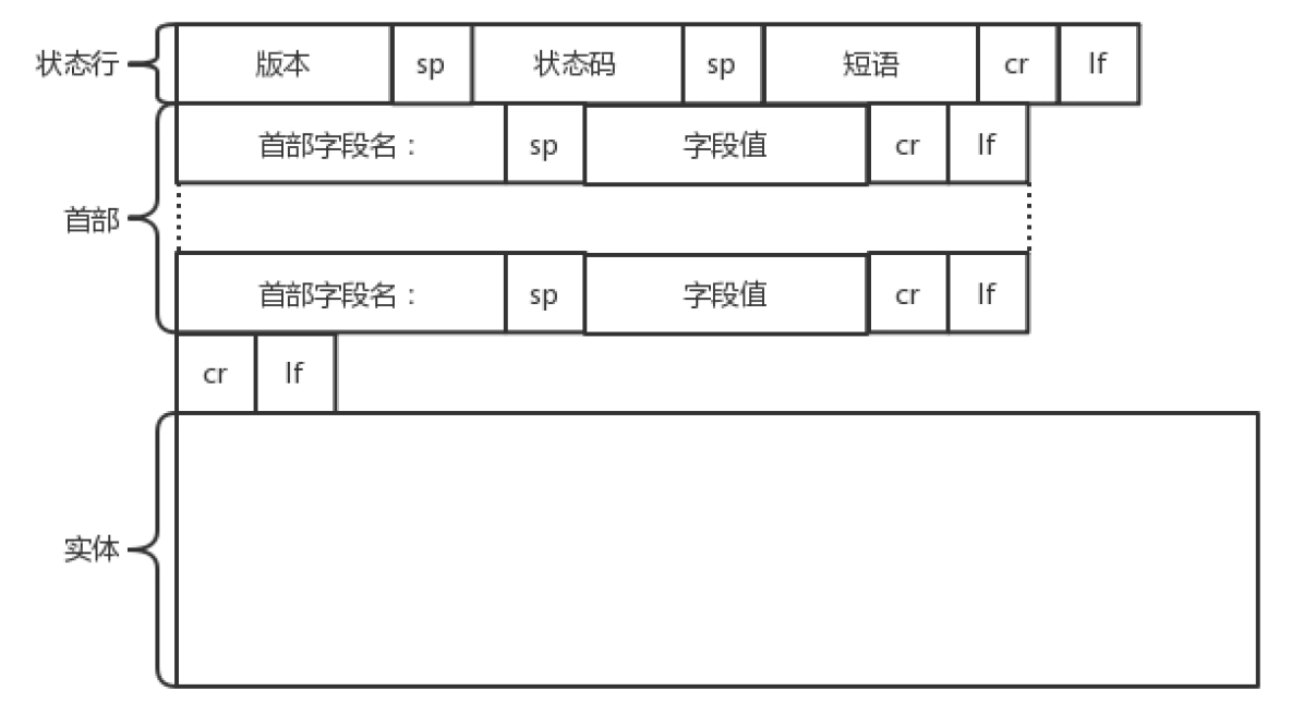 image-20211125090620411