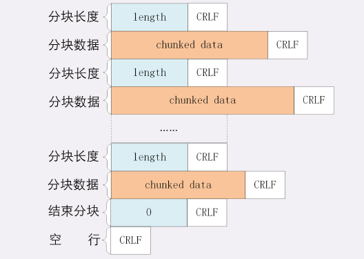 image-20211125131315059