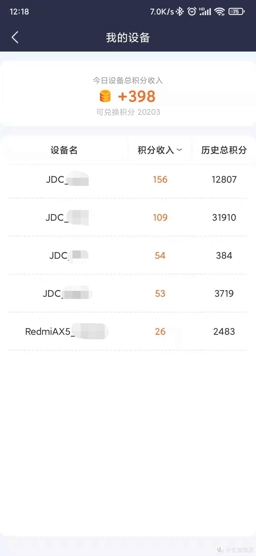 不同京东云的收益差