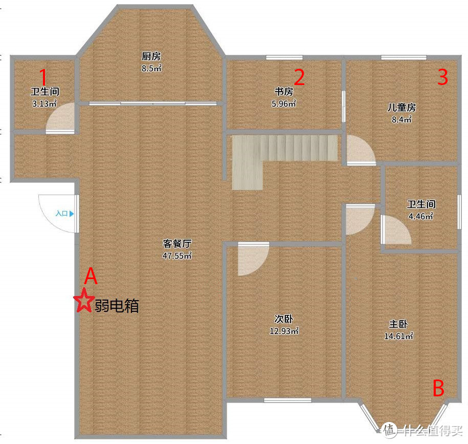 电信"赠送"的路由器——新华三 Mesh集团网络RC300测试(对比小米AX 1800)