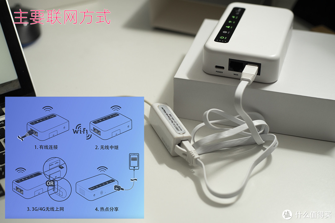 搭载OpenWRT的4G路由器,还可当轻量NAS,GL.inet XE300随身WIFI体验!