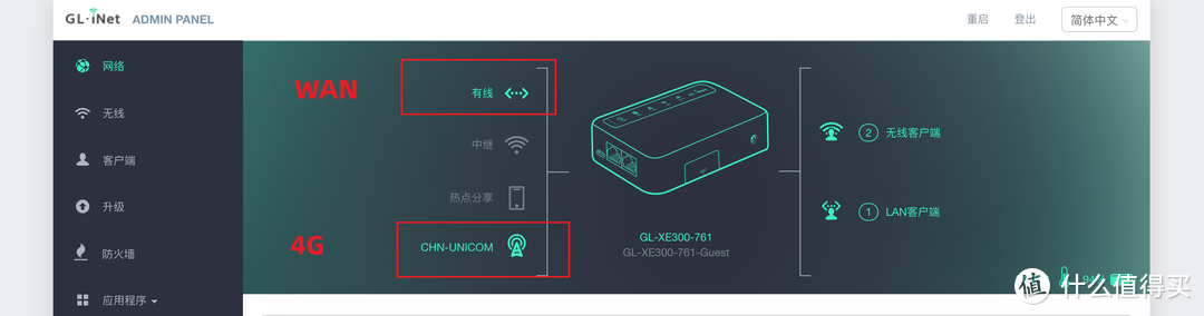 搭载OpenWRT的4G路由器,还可当轻量NAS,GL.inet XE300随身WIFI体验!