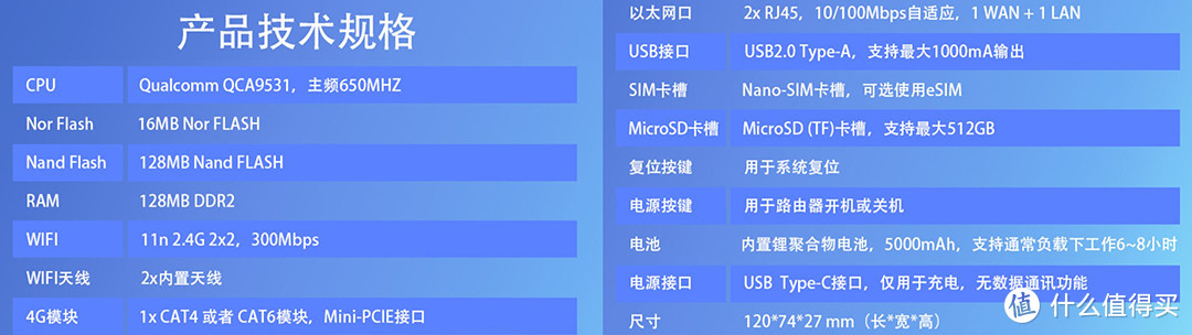 搭载OpenWRT的4G路由器,还可当轻量NAS,GL.inet XE300随身WIFI体验!
