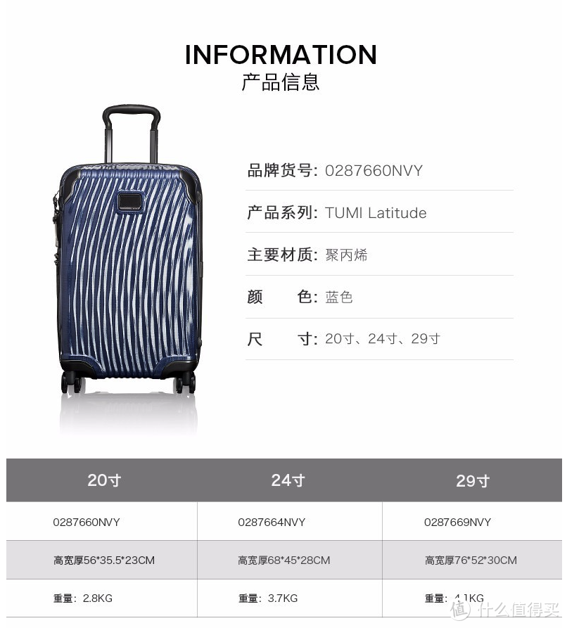 TUMI双肩包、行李箱怎么选?一篇看完全系列(篇1)