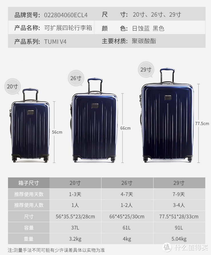 TUMI双肩包、行李箱怎么选?一篇看完全系列(篇1)