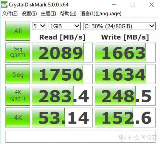 旧电脑狂喜！aigo P2000真香