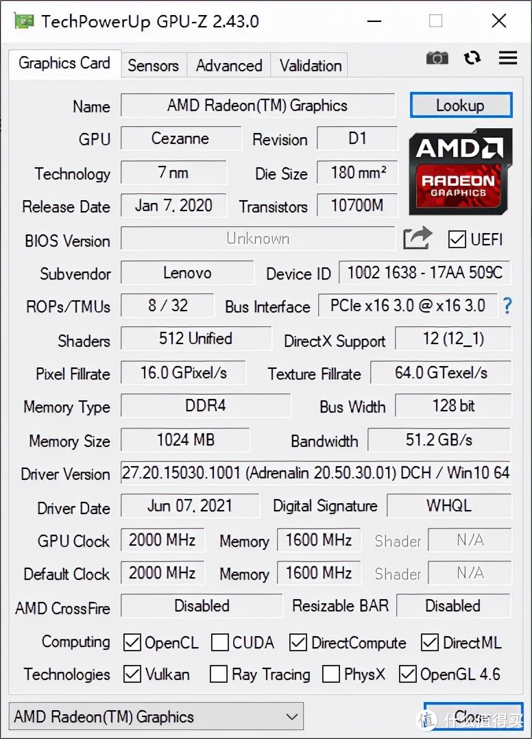 稳扎稳打 ThinkPad S2 2021锐龙版商务本评测