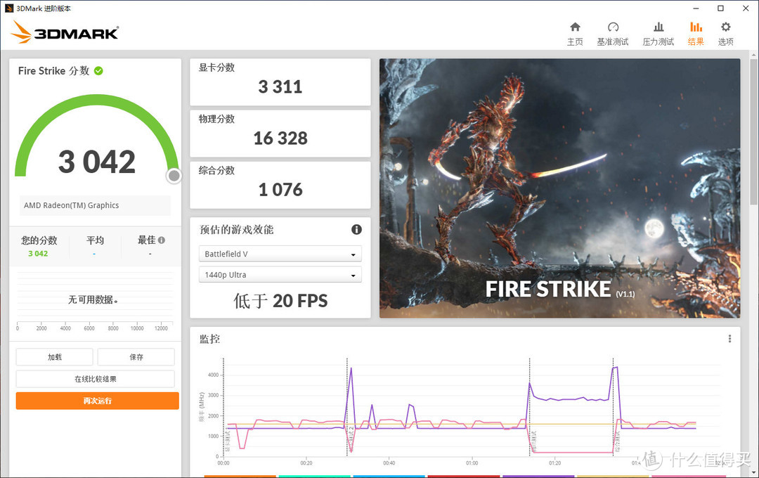 稳扎稳打 ThinkPad S2 2021锐龙版商务本评测