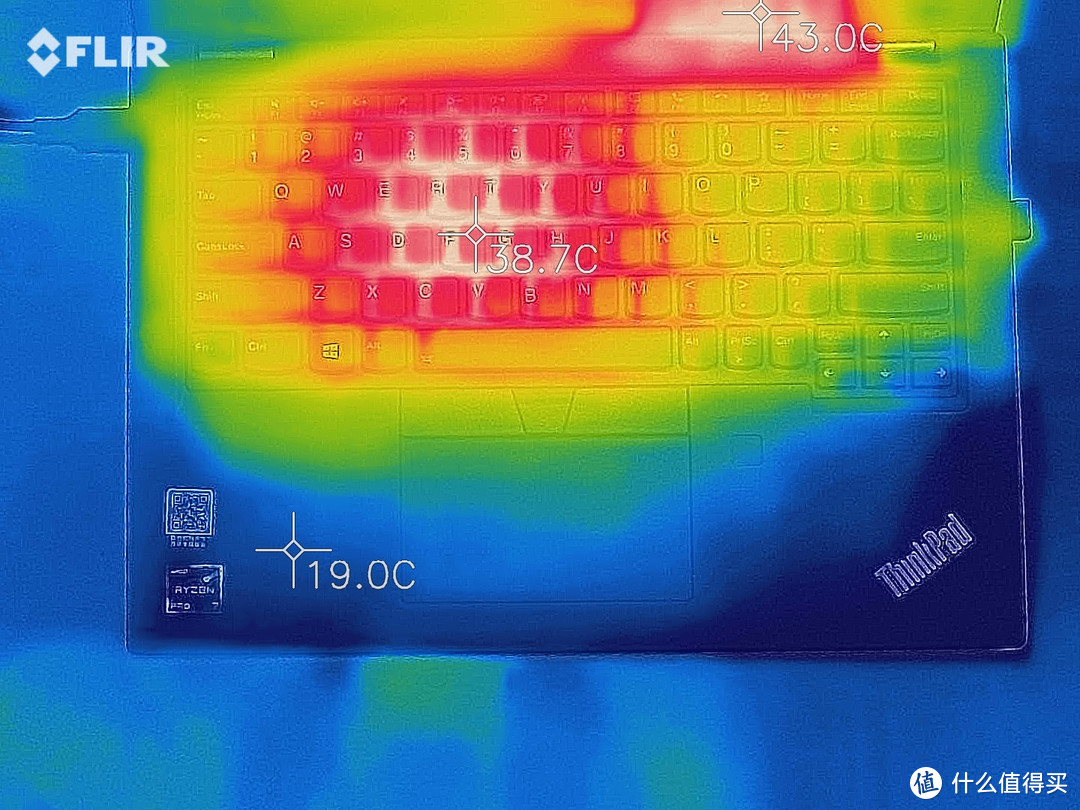 稳扎稳打 ThinkPad S2 2021锐龙版商务本评测