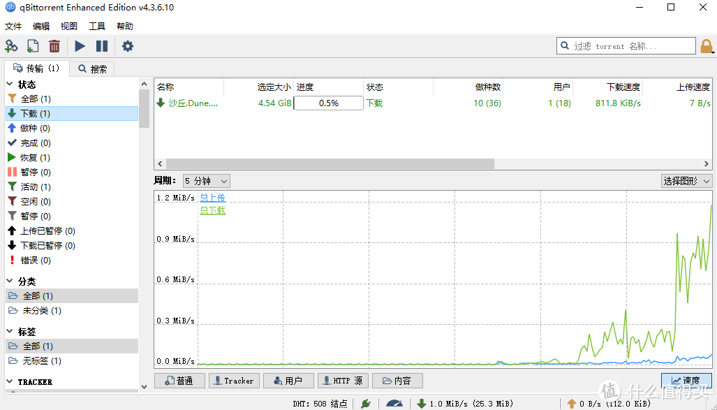 电影无限制任意下载，集成几十个常用磁力搜索引擎资源的它助你轻松下载电影资源（附链接）