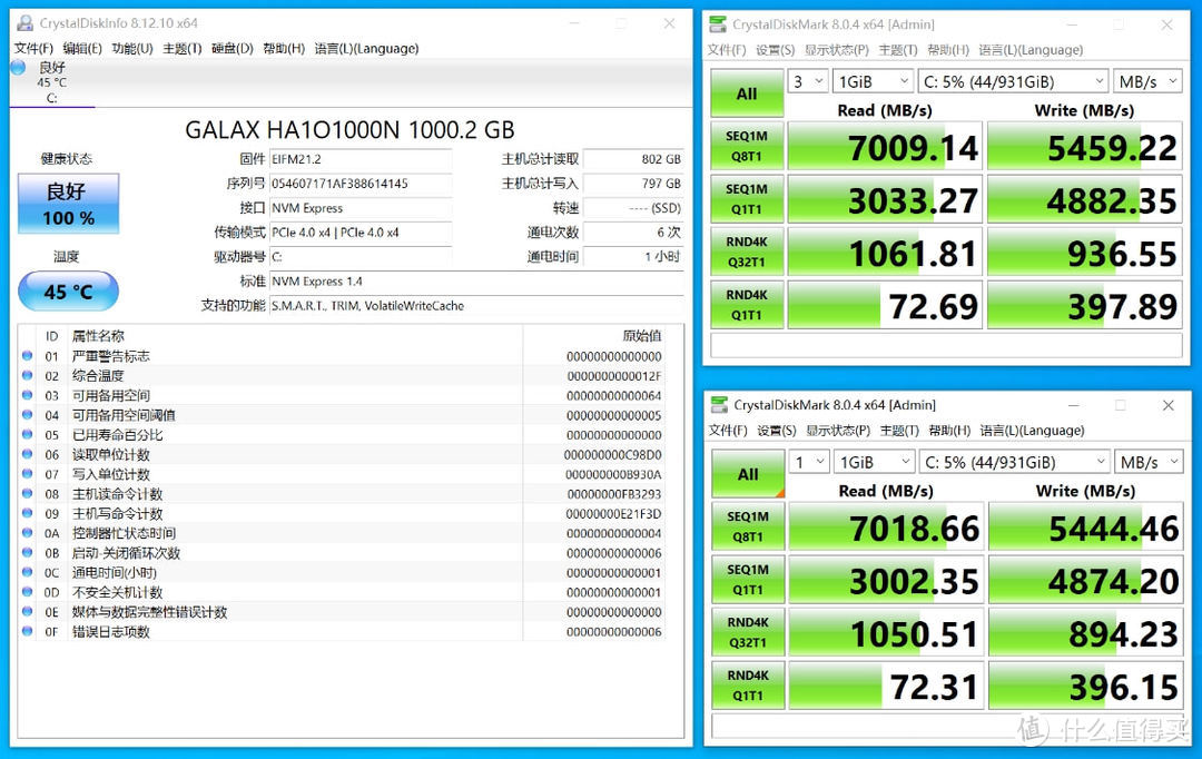 12月装机推荐:微星Z690 EDGE TI WIFI DDR4主板+i5-12600KF攒机