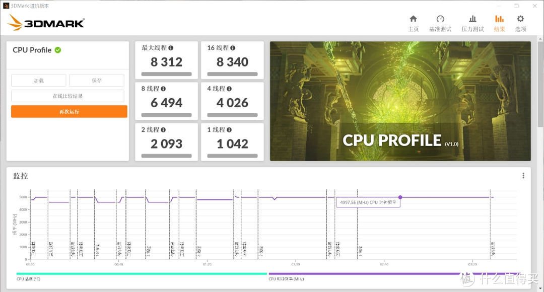 12月装机推荐:微星Z690 EDGE TI WIFI DDR4主板+i5-12600KF攒机
