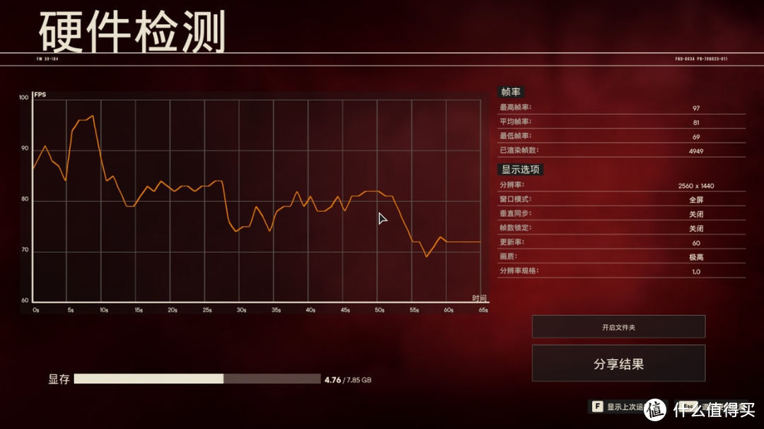 12月装机推荐:微星Z690 EDGE TI WIFI DDR4主板+i5-12600KF攒机