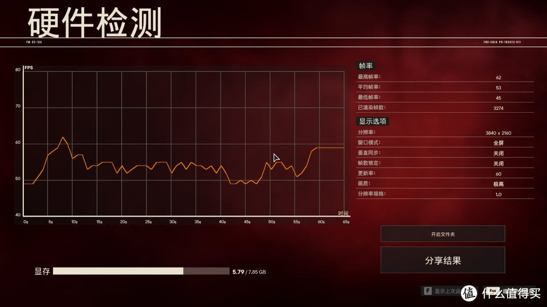 12月装机推荐:微星Z690 EDGE TI WIFI DDR4主板+i5-12600KF攒机
