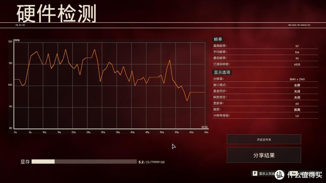 迟到的双11“剁手”战绩分享,12700KF+技嘉Z690小雕PRO+RTX3090显卡装机