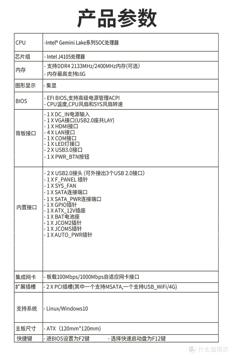 适合多宽带家庭