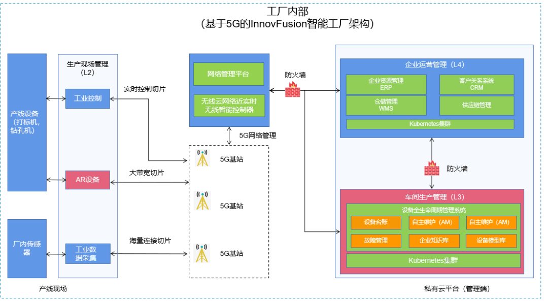 tlwr842n破解方法
