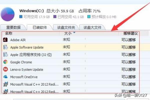 win7电脑如何将安装在C盘的软件移到其他磁盘？