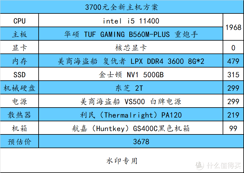 双十二全新组装电脑只要 3700 元起,了解一下哈