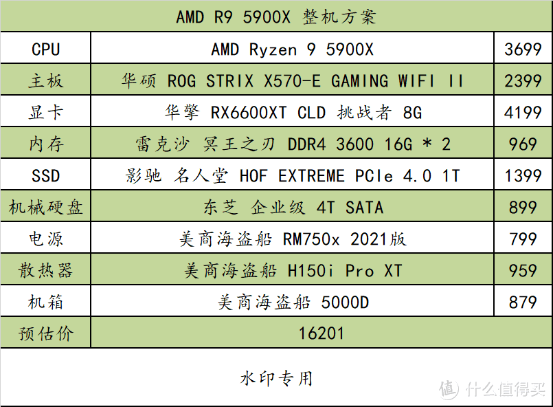 双十二全新组装电脑只要 3700 元起,了解一下哈