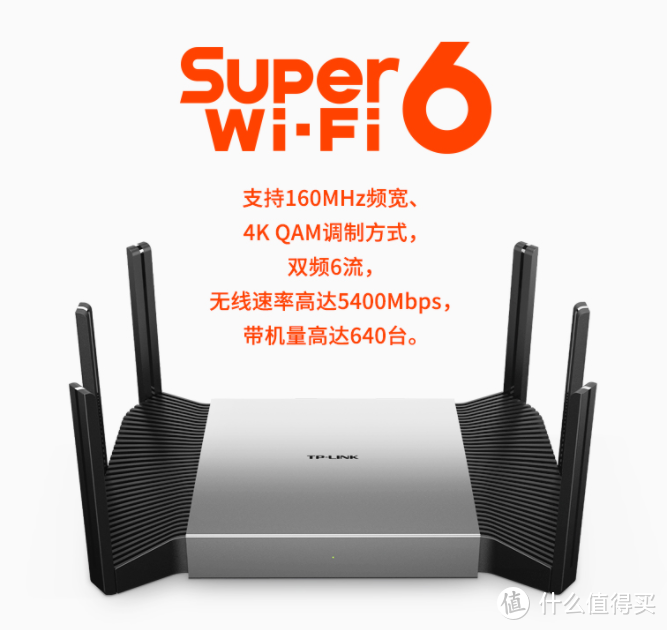 TP-LINK无线路由器选购