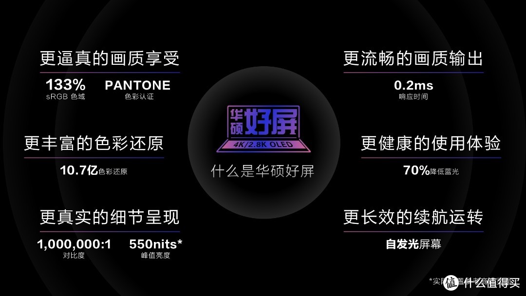 适合创作的笔记本电脑(视频剪辑创作新人)