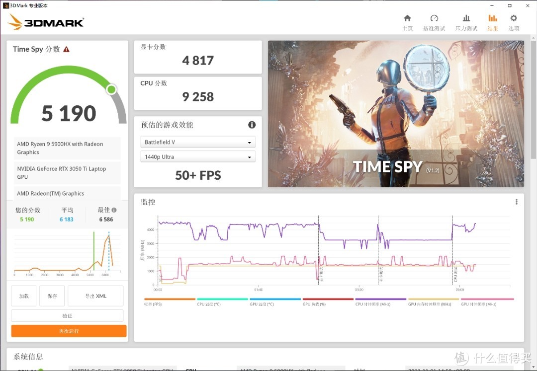 适合创作的笔记本电脑(视频剪辑创作新人)