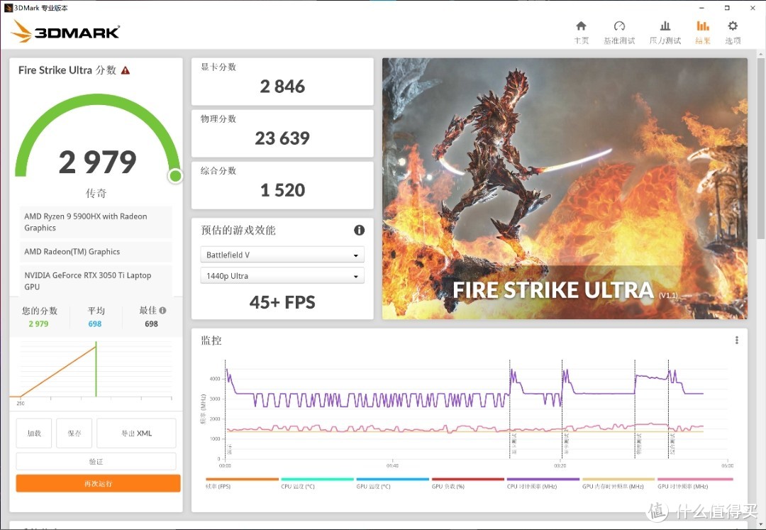 适合创作的笔记本电脑(视频剪辑创作新人)