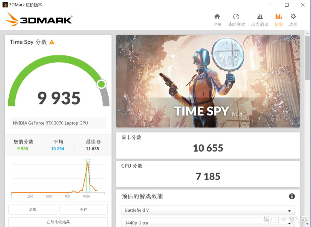 NH55vp简单测评以及购买过程闲聊