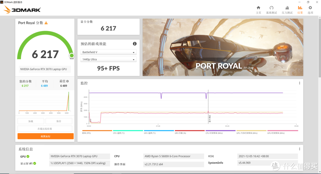 NH55vp简单测评以及购买过程闲聊